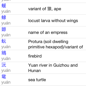 Foto para comprovar o quanto é simples o Mandarim!&nbsp;=]