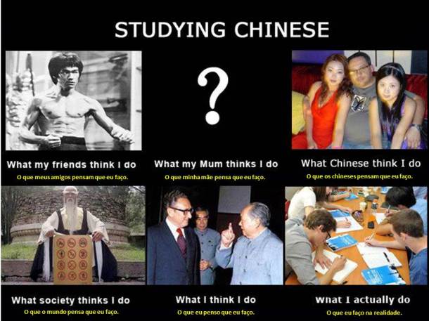china what I do
