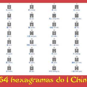 IChing – o oráculo&nbsp;chinês.