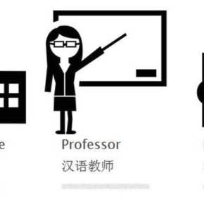 Pesquisa sobre o ensino de Mandarim no Brasil –&nbsp;colabore!