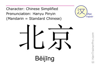 beijing_beijing-chinese-character
