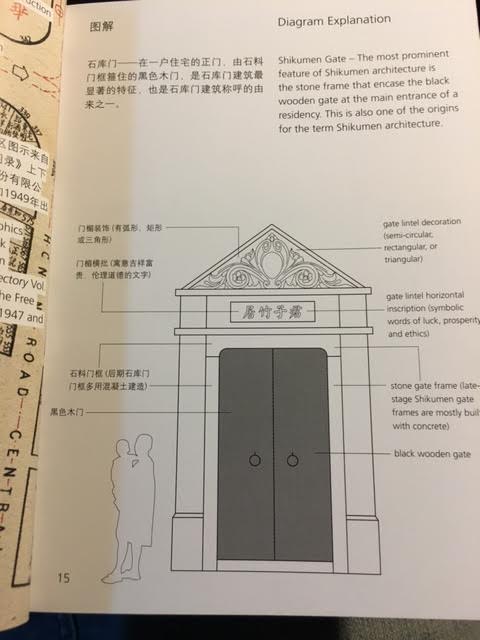 Reprodução de uma página do livro "Shanghai Shikumen".
