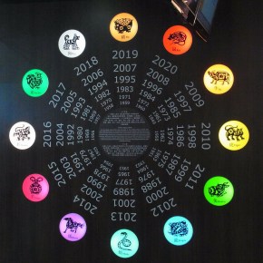 Astrologia Chinesa e seus signos em&nbsp;2016.