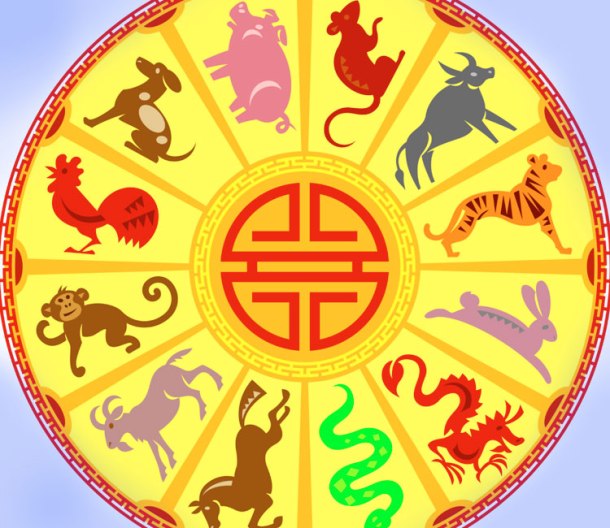 horoscopo-chines