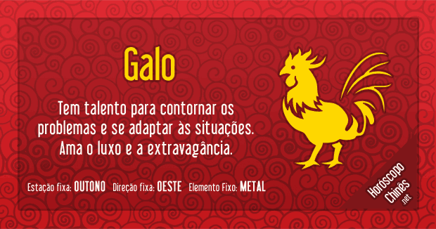 2017 – Ano do Galo no horóscopo chinês | China na minha vida